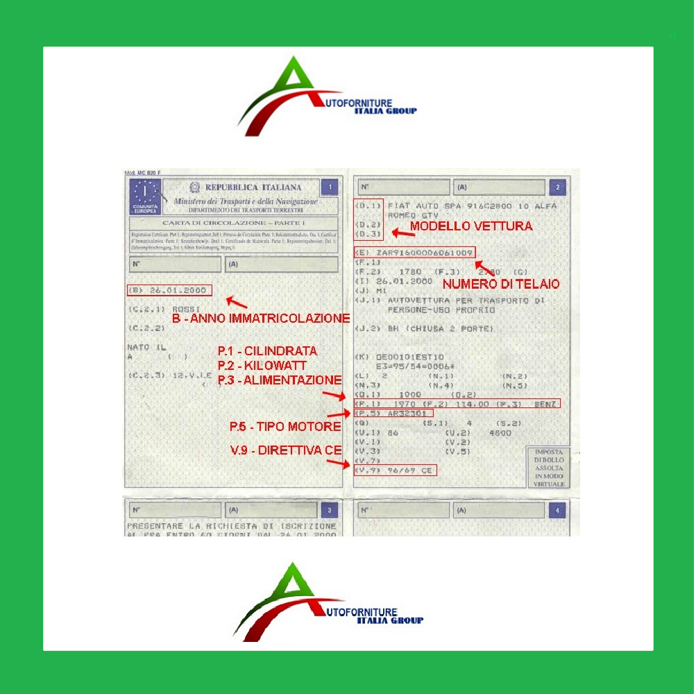 Fanale Posteriore Sinistro Per Citroen Nemo Fiat Fiorino (2008-) - Ricambio Con OE 1391433080