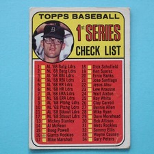 1969 Topps Baseball #57 1st Series Check List - Very Good Condition