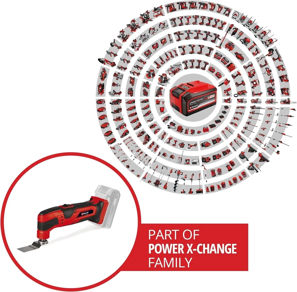 Akku-Multifunktionswerkzeug TC-MG 18 Li-Solo Power X-Change Li-Ionen 18 V mag... - Bild 2 von 4