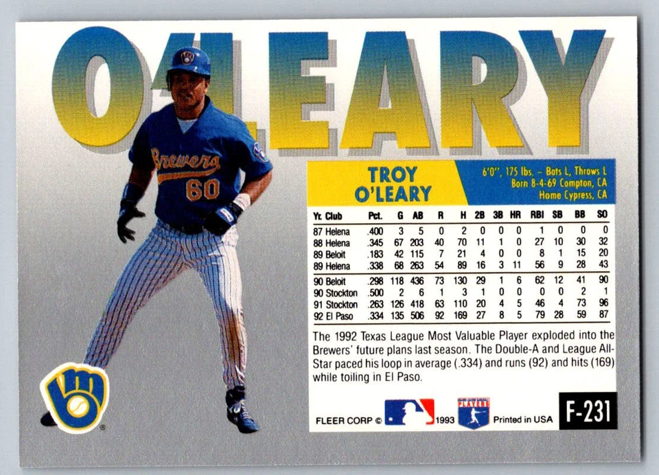 1993 Fleer Final Edition # F-231 - Troy O'Leary RC - Milwaukee Brewers - Image 2 of 2