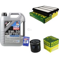 Filtre à huile Chevrolet EVANDA