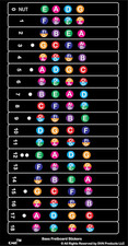 Bass Fretboard Stickers Color Coded Note Decals for 4-String Bass...