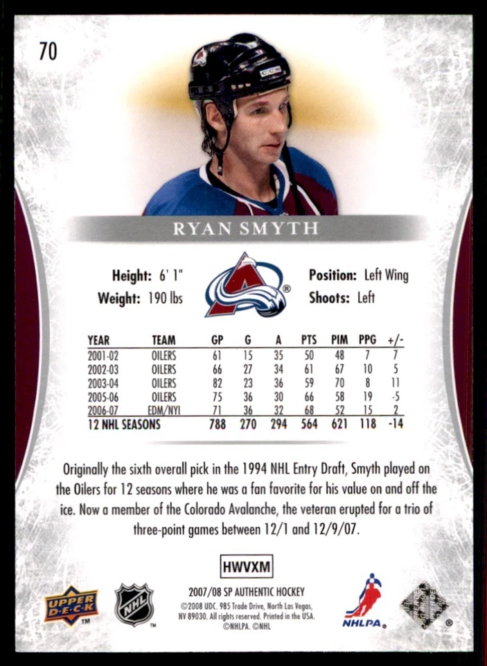 2007-08 SP Authentic Ryan Smyth Colorado Avalanche #70 - Image 2 of 2