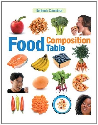 FOOD COMPOSITION TABLE By Pearson Education **Mint Condition**