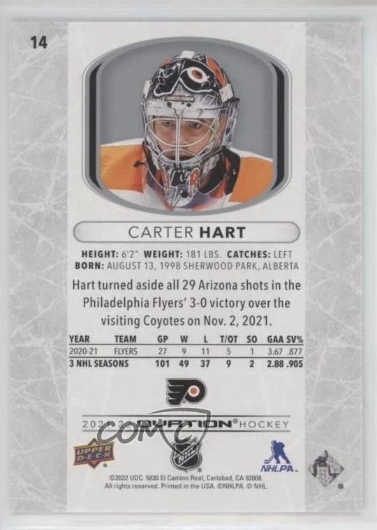 2021-22 Upper Deck Ovation Standing Ovation /500 Carter Hart #14 - Image 2 of 2