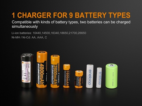 Fenix ARE-A2 Dual Channels Battery Charger + 2X fenix 5000mah 21700 battery - Picture 4 of 7