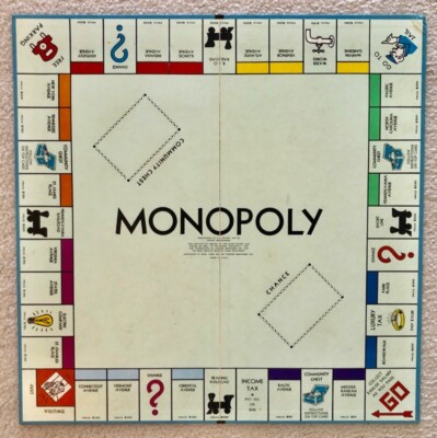 Vintage 1961 Parker Brothers Monopoly Game Board - Replacement