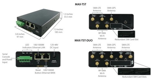 Pepwave MAX Transit Cat 18 LTE Router Dual Sim Card Slots - 第 1/1 張圖片