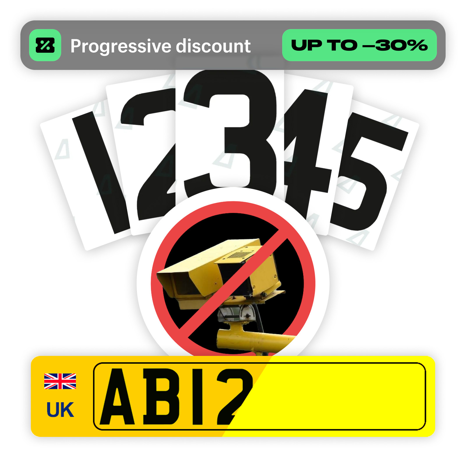 Antiradar stickers Alite Nanofilm for UK