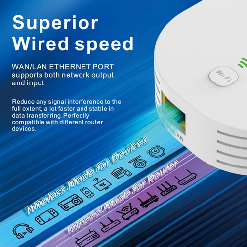 300M 2.4G WiFi Repeater 802.11n Standard 6 Antenna Home Network Signal Amplifier - Afbeelding 4 van 14
