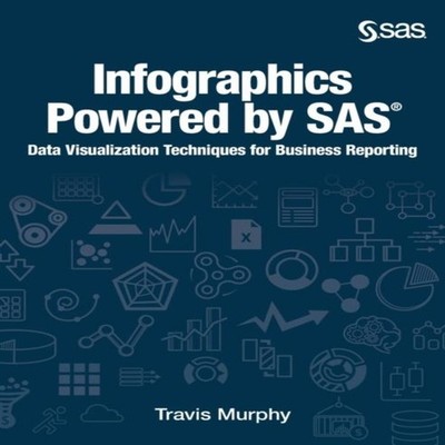 Infographics Powered by SAS Data Visualization Techniques for Bus