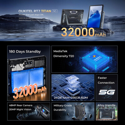 OUKITEL RT7 TITAN 美品 Amazon.com : OUKITEL RT7 Rugged Android Tablet - 16GB+256GB