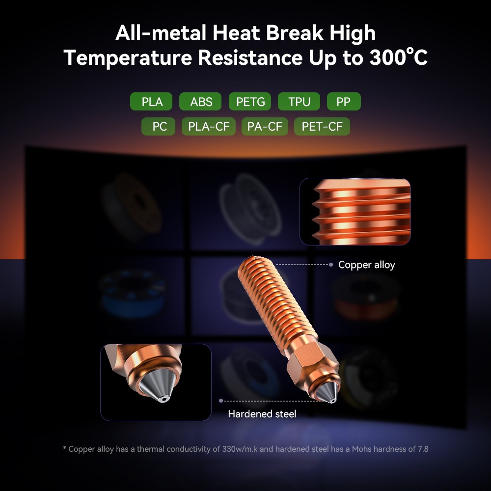 Creality Ceramic Heating Block Kit for Ender-3 V3 KE 3D Printer All-metal Design