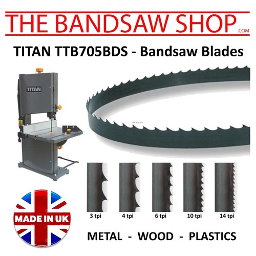 Screwfix Titan Bandsaw Replacement 