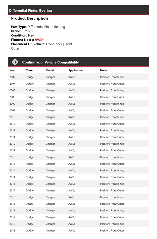 Cojinete de piñón diferencial Timken 2008 2009 para Dodge Charger 2007-2018 AWD Foto 2 de 4