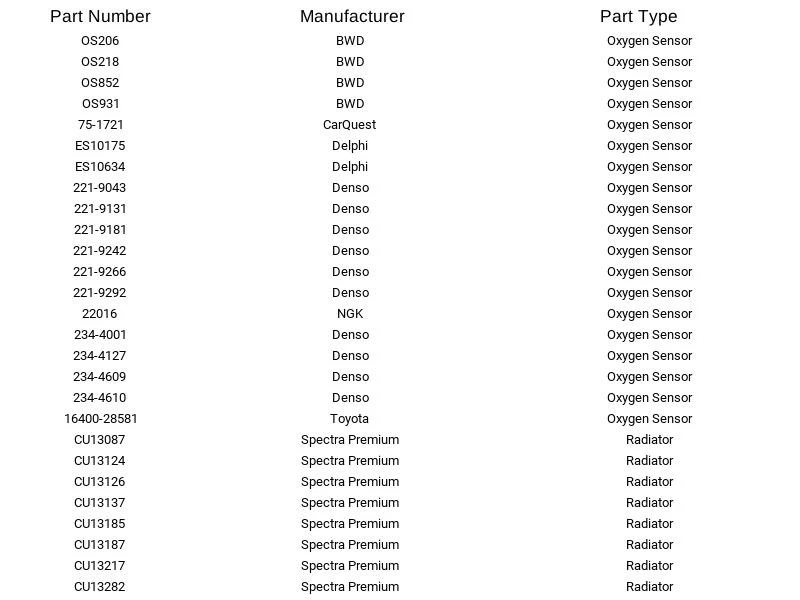 Bosch Oxygen Sensor 13217 For Aston Martin Ford Jaguar Lincoln Mazda Mercury - Изображение 4 из 4