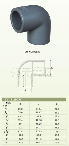 Sch 80 PVC 3 Inch 90 Degree Elbow Socket Connect - Picture 5 of 5