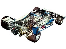 Cars formula one sport cutaway technical ligier js7 Desk Mat Stitched