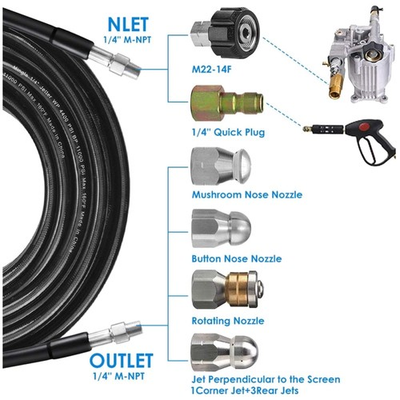 #ad Pressure Washer Sewer Jetter Kit 100FT Hose 6 Nozzles $105.59