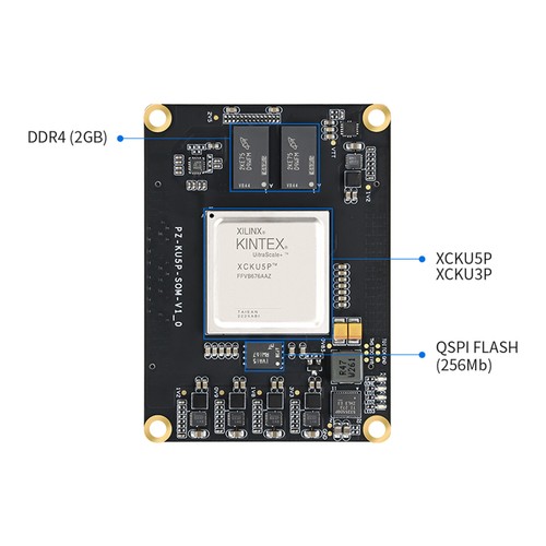 Scheda di base Puzhi Xilinx SOM FPGA AMD Kintex Ultrascale + KU5P KU3P 2 GB DDR4 - Foto 3 di 11
