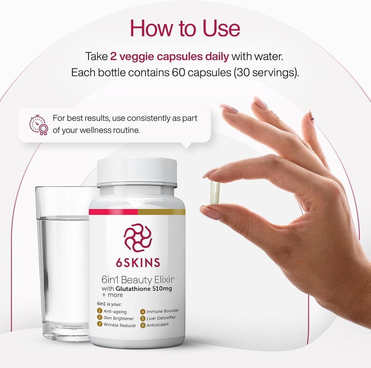 6-in-1 Beauty Elixir Glutathione, NAC & Hyaluronic Acid Skin, Immune &  Liver UK