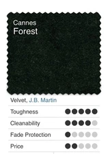 JB Martin Cannes Forest Green Velvet Fabric 8685-0802 Sample Cutting 1ea
