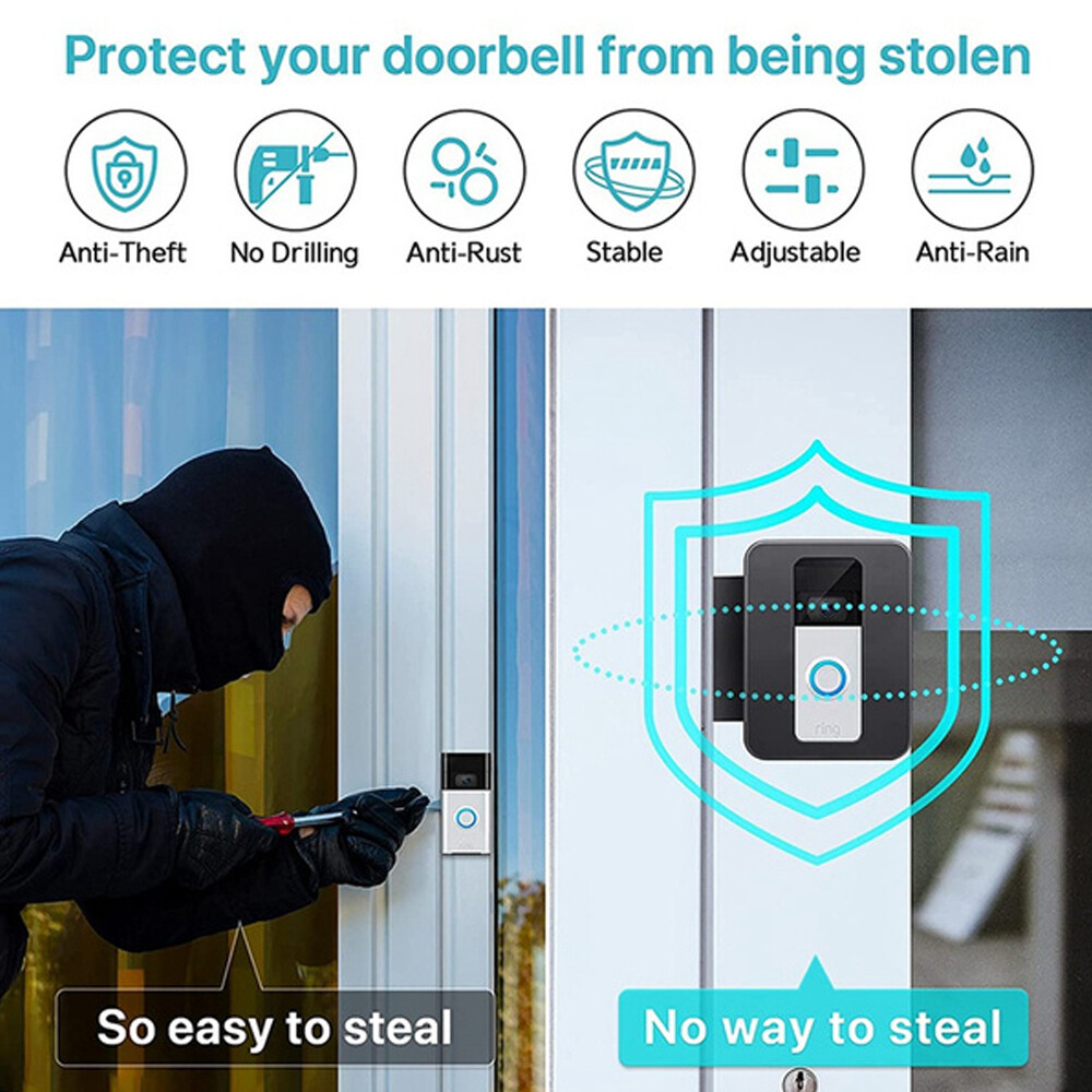 My Ring Doorbell Was Stolen Ring Doorbell Stolen Warranty Hotsell