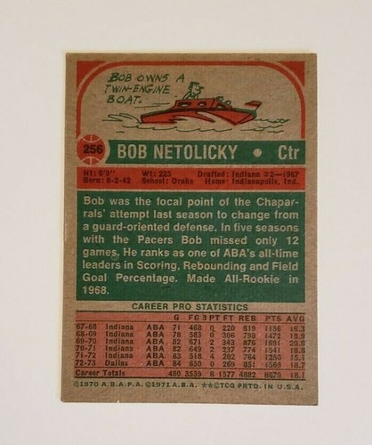 1973-74 Topps ABA Basketball Card San Antonio Spurs Bob Netolicky #256 - Foto 2 di 2