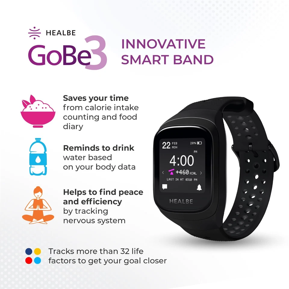 New HEALBE GoBe3 Smart Band Automatic Calorie In/Out Tracker and more - Image 4 of 4