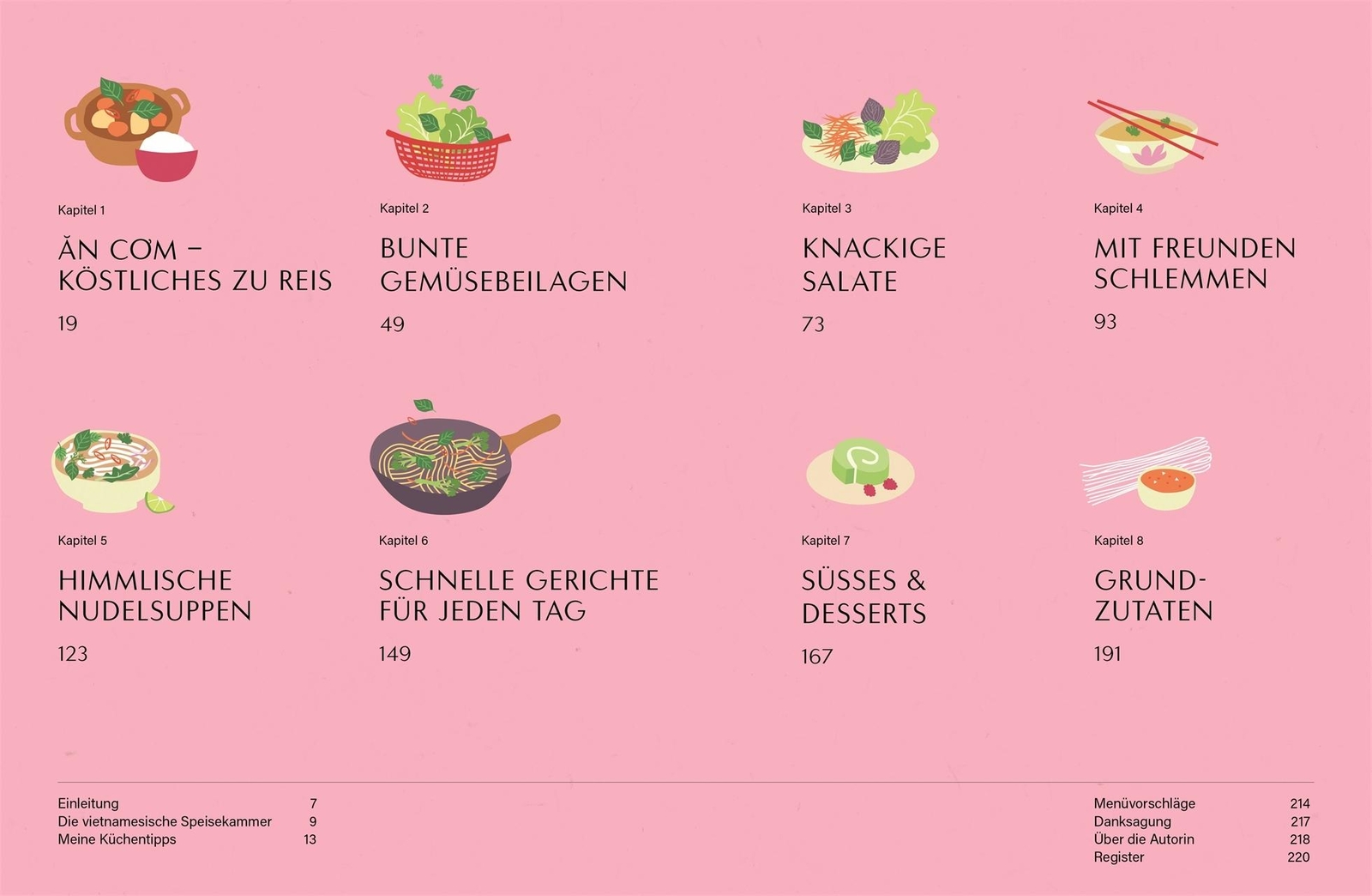 Thumbnail - Uyen Luu Vietnameasy