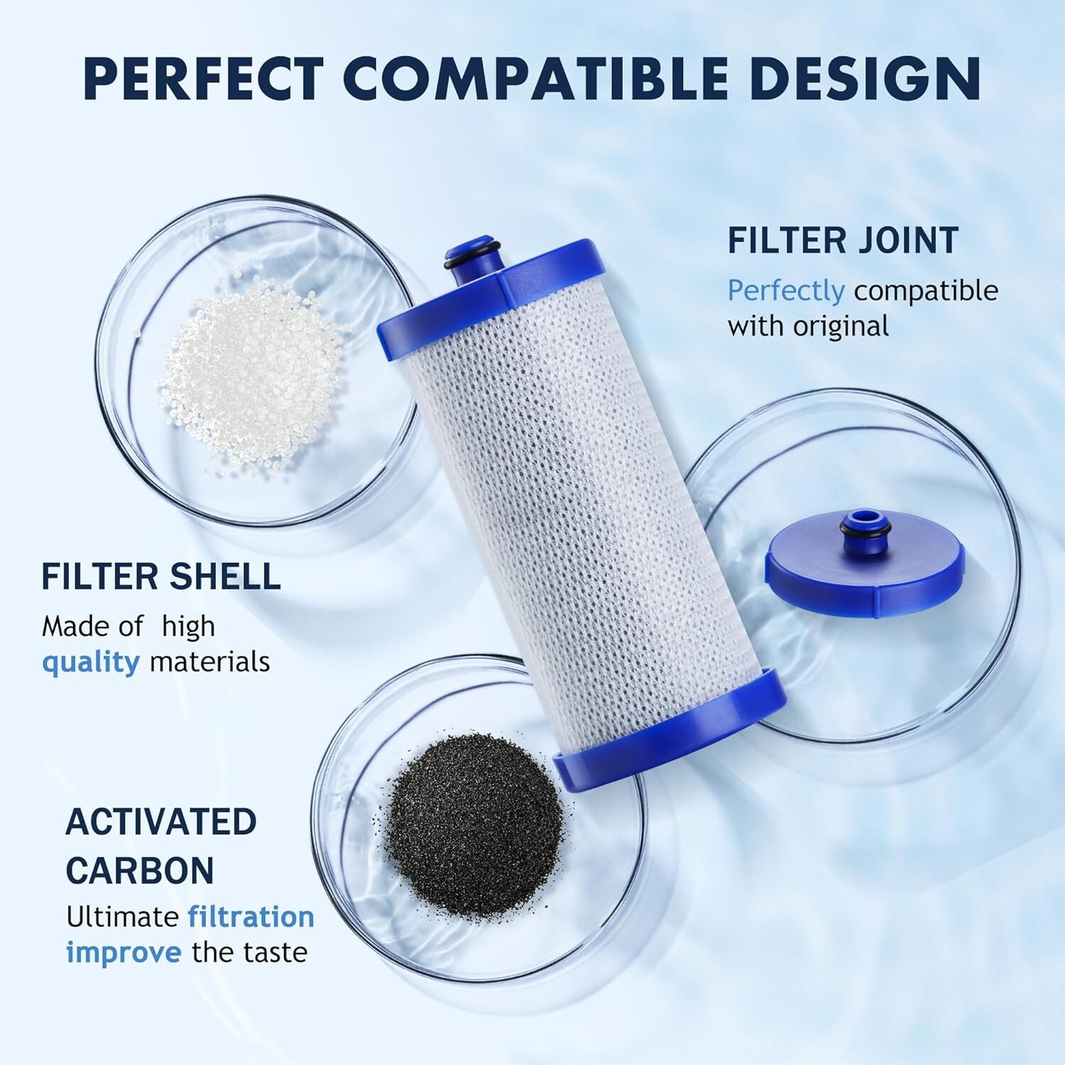 Replacement 3 Pack Lot Frigidaire Refrigerator WF1CB Water Filter FREE SHIPPING!