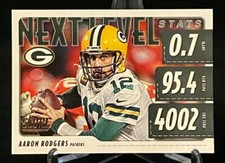 2020 Score Next Level Stats #NLS-AR Aaron Rodgers Green Bay Packers