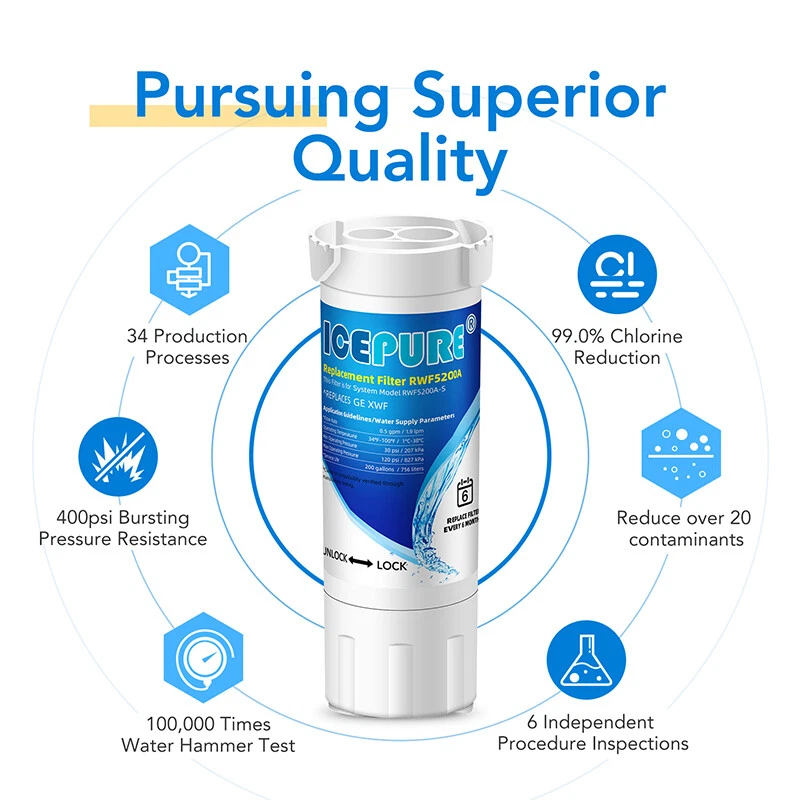 Fit For GE XWF WR17X30702 GBE21 GDE21 Refrigerator Water Filter ICEPURE 5 Pack - Image 2 of 4