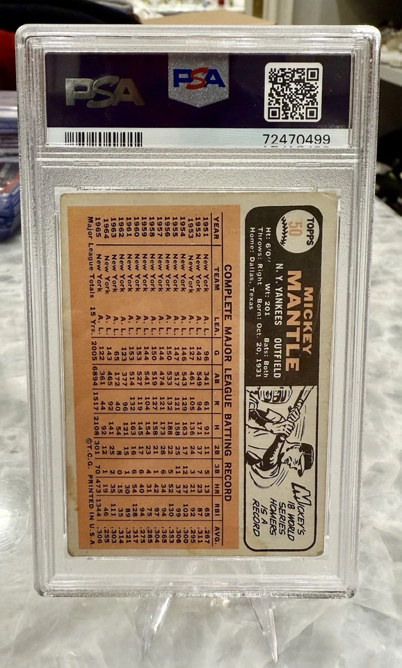 1966 Topps Mickey Mantle #50!! New York Yankees Legend 🐐 ⚾️. PSA Graded - Image 4 of 4
