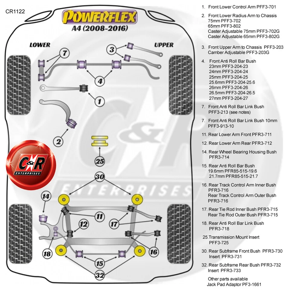 Powerflex Road Serie Trasero Tirante Interior Cojinetes Para Audi A4 B8 (08-16) - Imagen 2 de 4