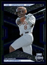 Dylan Campbell 2023 Panini Elite  #147 Aspirations Blue #/349  LA Dodgers