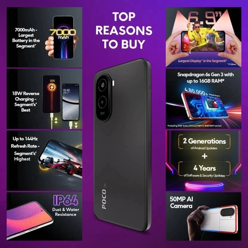 POCO M7 Plus 5G (Chrome Silver, 4GB RAM 128GB) Snapdragon 6s Gen 3 5G - Immagine 2 di 4