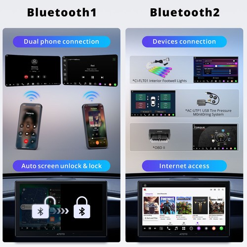 ATOTO X10 Android 13 DAB+ 10 Zoll Autoradio GPS Navi 8G+128G 4G LTE 108P Dashcam - Bild 5 von 9