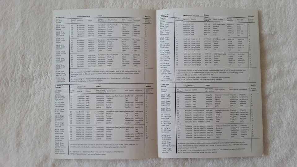 32A 81 1975 Porsche 911S Carrera Farbkarte Lackmuster Colour Paint Chart - Bild 4 von 4