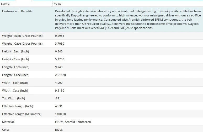 Cinturón Dayco Poly Rib Serpentine para Honda Insight 2019-2021 L4-1,5 L Foto 4 de 4