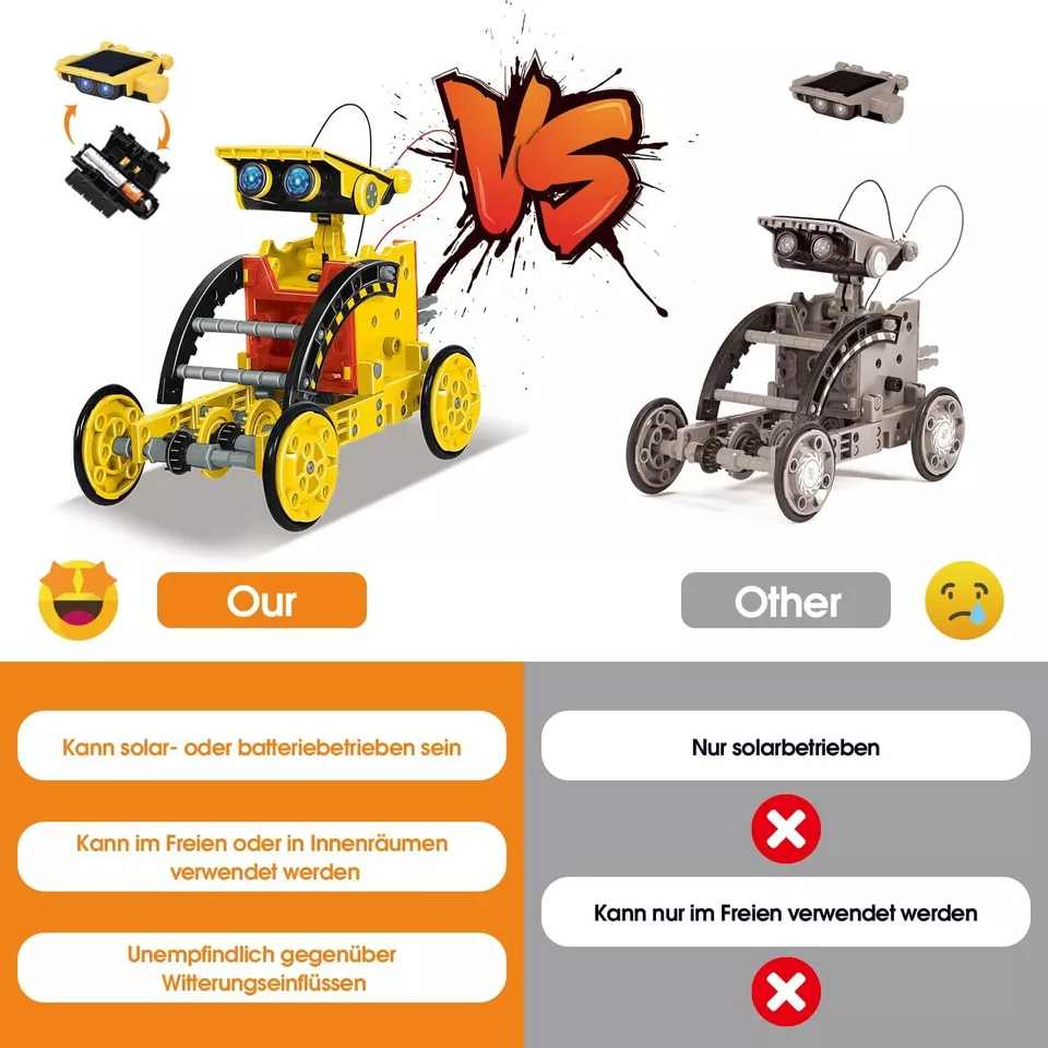 Solar Roboter Spielzeug ab 8 12-in-1 STEM Experimente für Kinder Alt - Bild 2 von 4