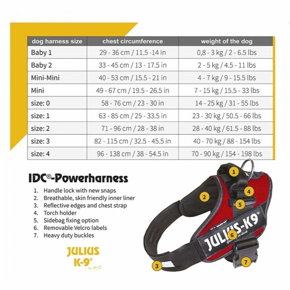Julius-K9 IDC Powerharness Aquamarine