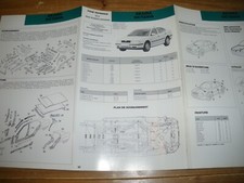 Revue technique Skoda OCTAVIA