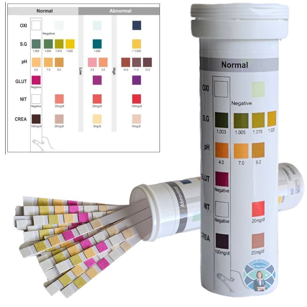 Adulteration Test Strips –  (PK/5 strips) FREE FAST SHIPPING Ovus Medical