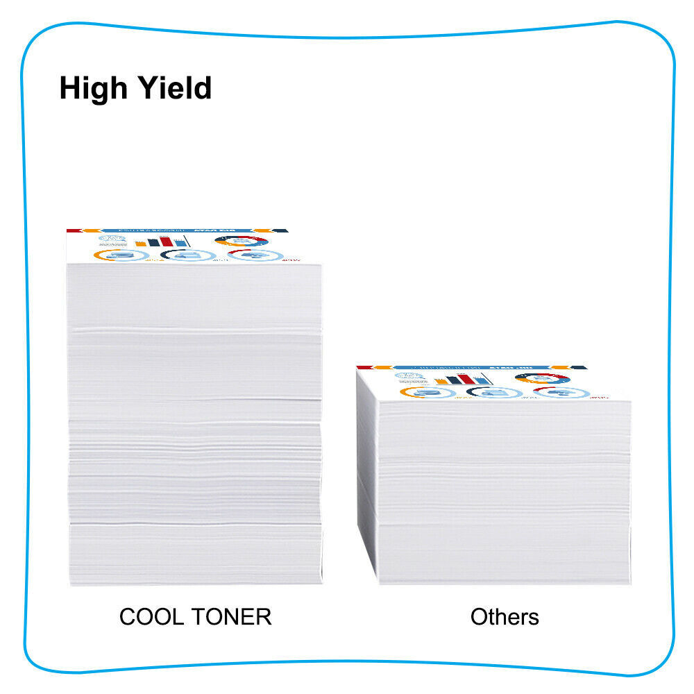 4-PK CF280A 80A Toner Cartridge Compatible with HP LaserJet