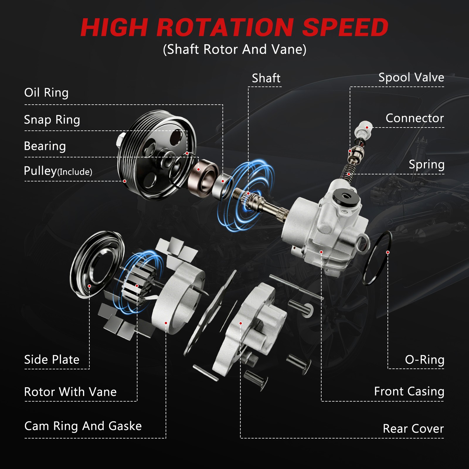 Power Steering Pump for Maserati Ghibli Quattroporte 2014-2017 3.0L 7617955170