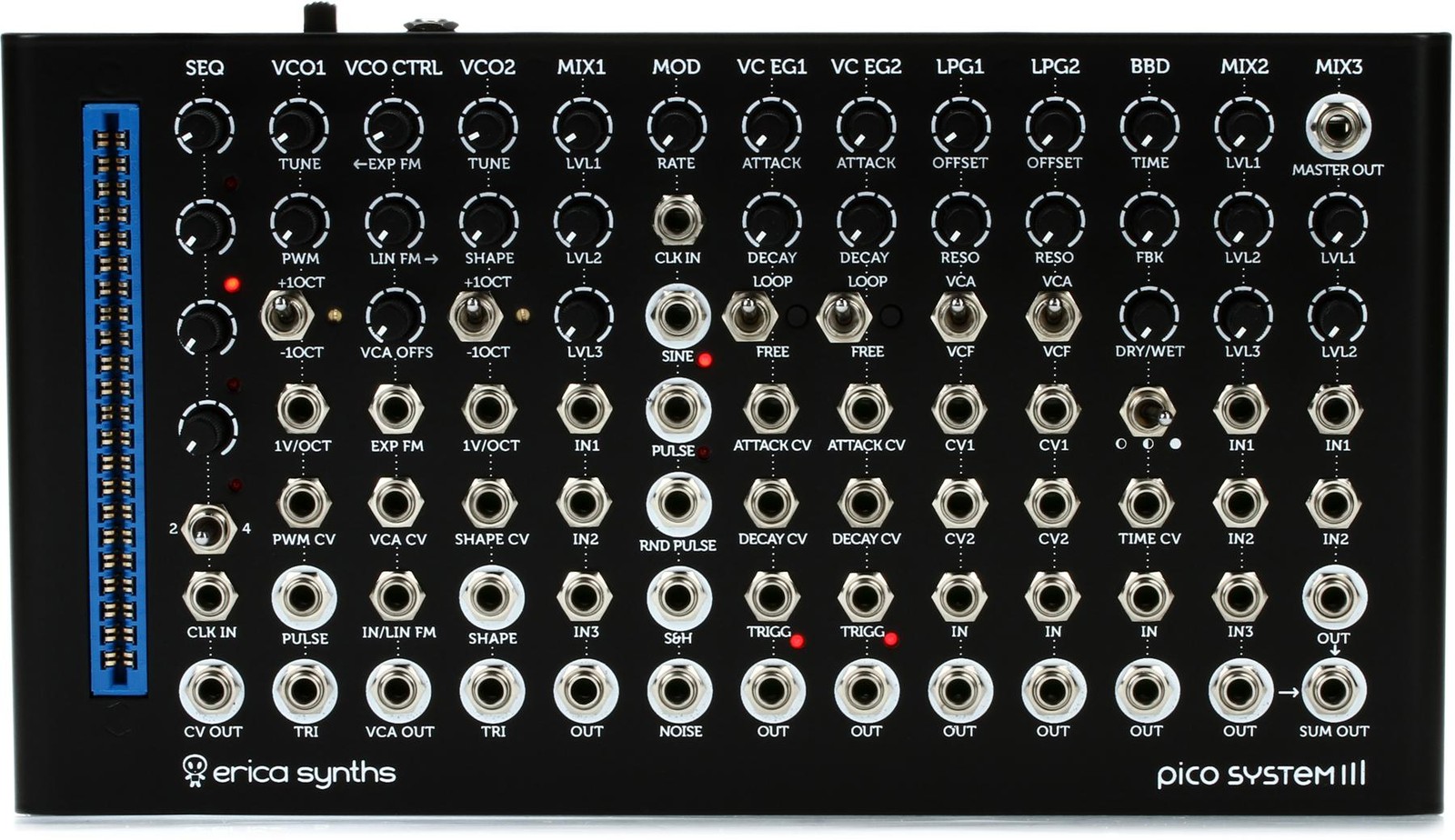 Модульная настольная система Erica Synths Pico System III