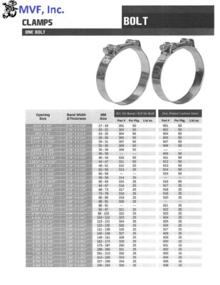 One Bolt Hose Clamp T-Bolt Zinc 23~25mm, 29/32" ~ 1" (10-Pack