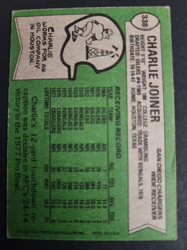 CHARLIE JOINER 1978 TOPPS NFL FOOTBALL CARD #338 SAN DIEGO CHARGERS NEARMINT - Image 2 of 2