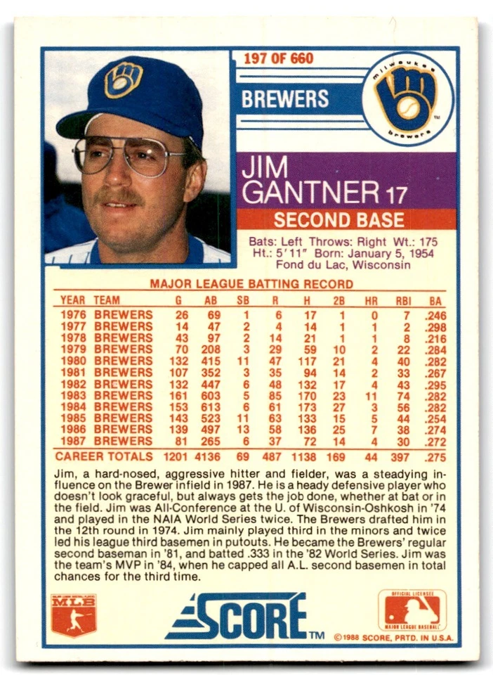 1988 Score Jim Gantner Milwaukee Brewers #197 - Image 2 of 2